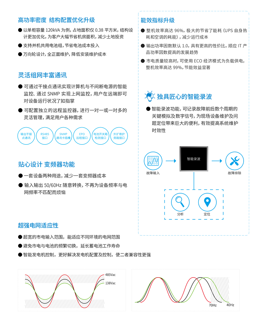 升博体育首页UPS YTR33系列（20--200KVA）立式(图2)