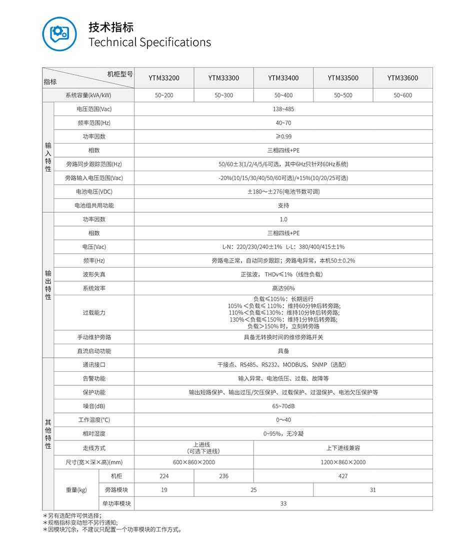 YTM33系列？榛鯱PS(50-600kVA)(图3)