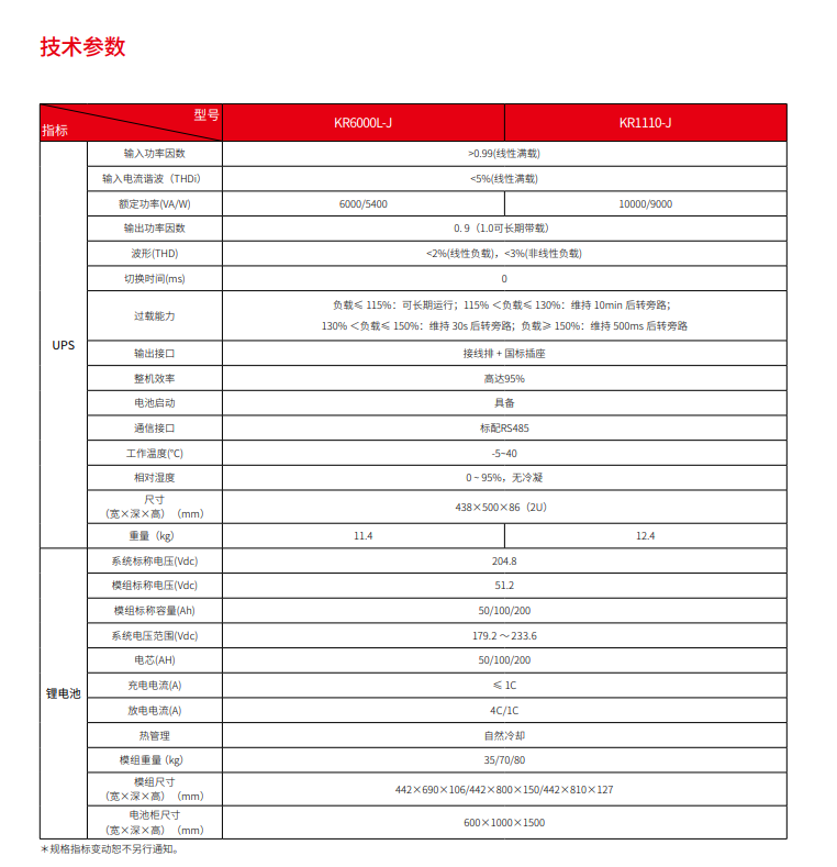 升博体育首页锂电UPS电源系统(图3)