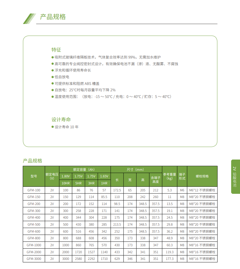 升博体育首页蓄电池2V系列(图3)